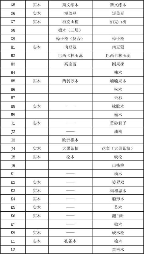 属木的英文名|属木的英文名(五行属木的英文名) 56个